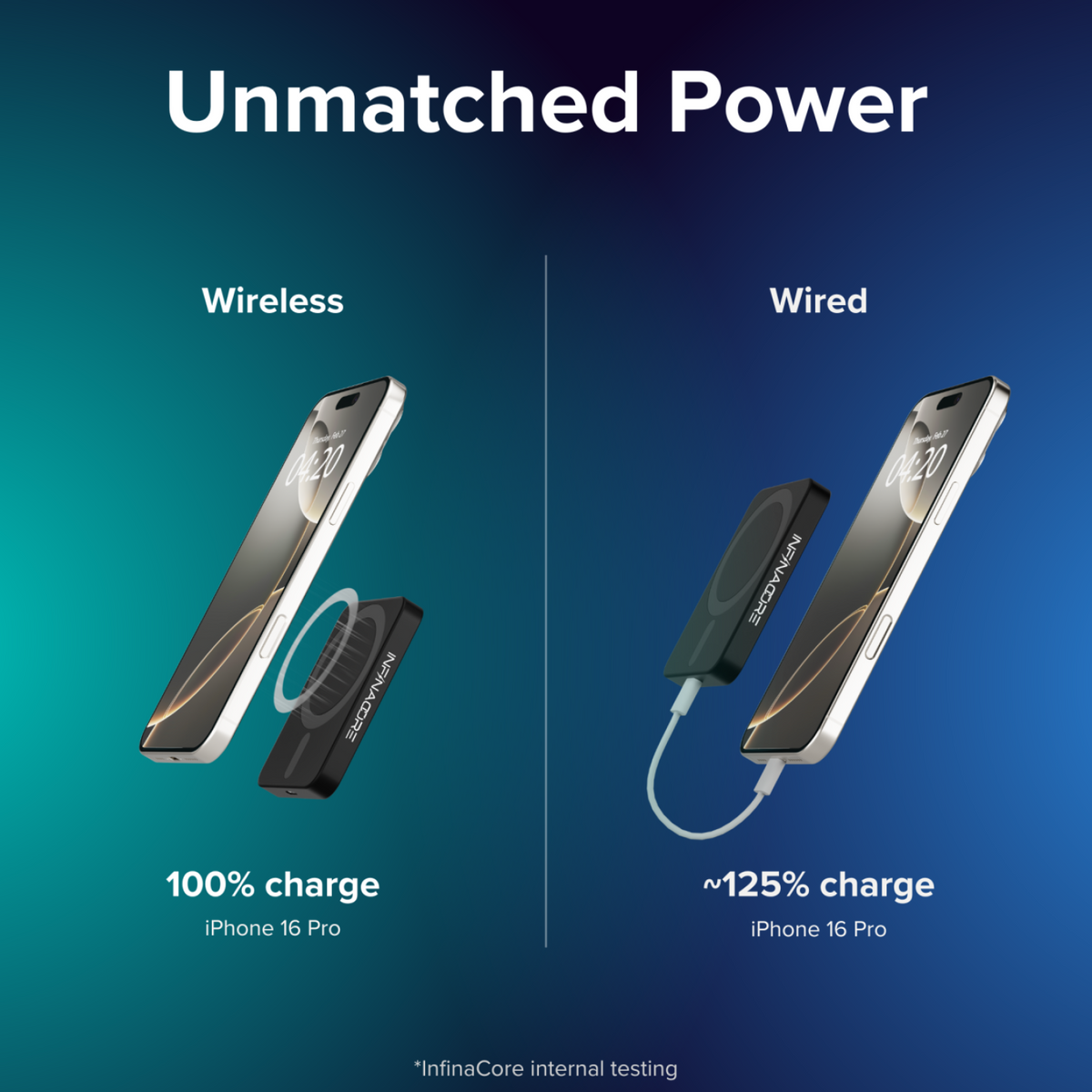 Limited Edition Custom-Printed 5,000mAh MagSafe Magnetic Powerbank & Wireless Battery Charger